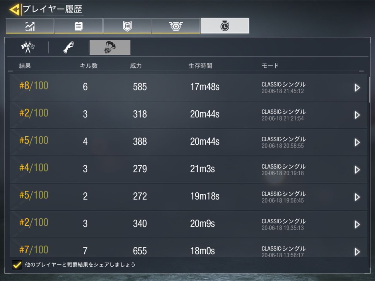 攻略 Call Of Duty Mobile Tps初心者でも到達できる最高ランク レジェンド への道 Brモード 残酷インディー地獄変 攻略 Call Of Duty Mobile Tps初心者でも到達できる最高ランク レジェンド への道 Brモード 残酷インディー地獄変