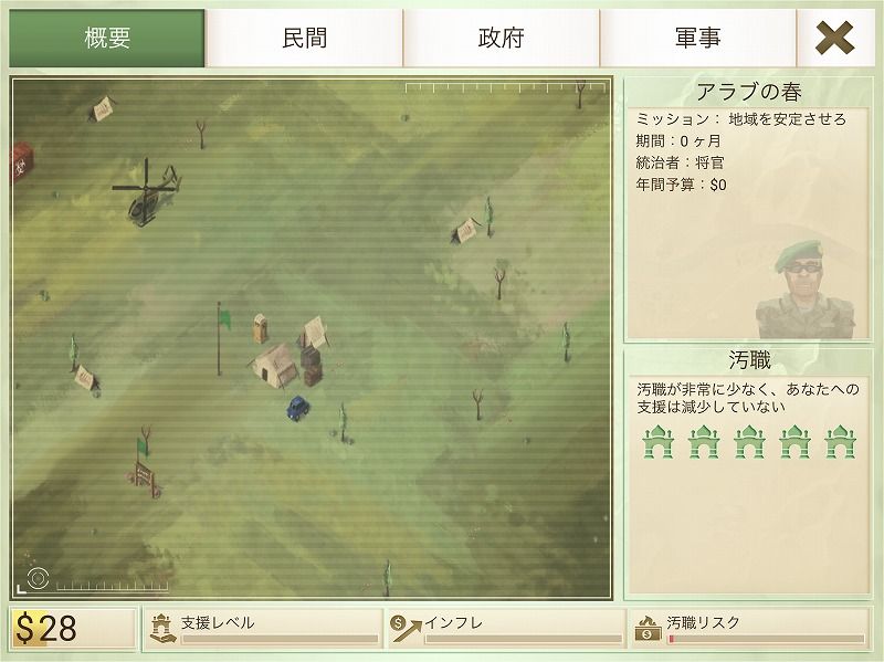 攻略 Rebel Inc 第6回 サザンデザート Normal 攻略 残酷インディー地獄変