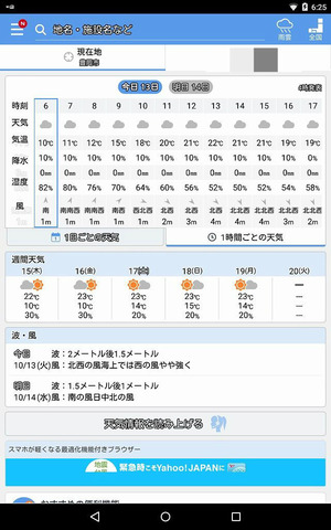 BlogPaint