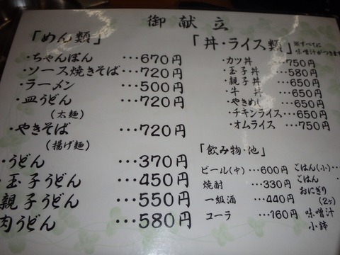 20160508P4300112