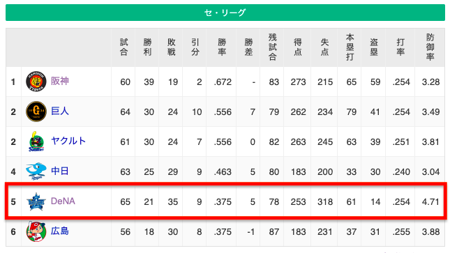 スクリーンショット 2021-06-14 10.10.45