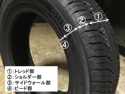 グラフィックス1