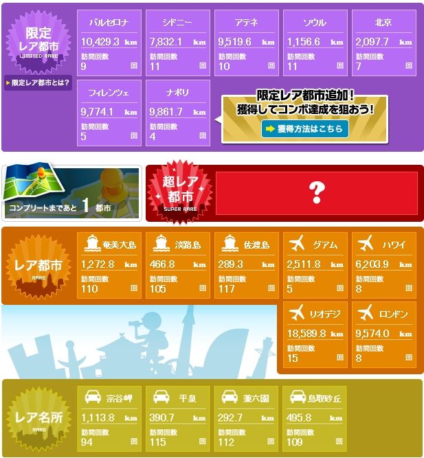 コカコーラパーク ゲーム類 13 4 18 私の歩む道 コカコーラパーク ゲーム類 13 4 18 私の歩む道