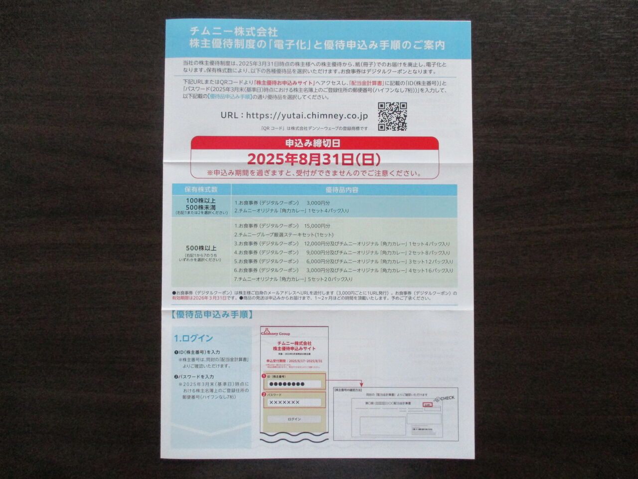 チムニー 株主様お食事券 500円×30枚 15000円分 2021年