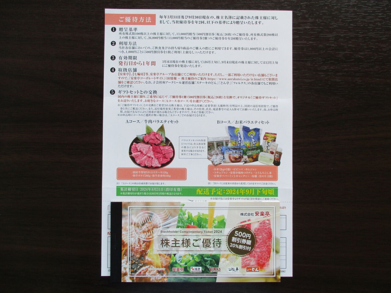 ilovecockatielさん専用　安楽亭株主優待券 ilovecockatielさん専用 安楽亭株主優待券 安楽亭の株主優待がやってき