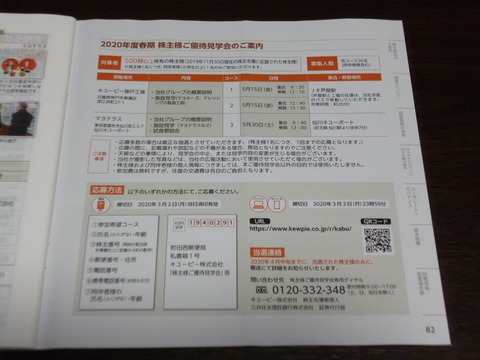 20200207キユーピー