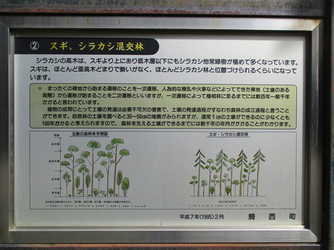 192説明板②