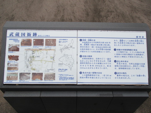 199武蔵国府跡4