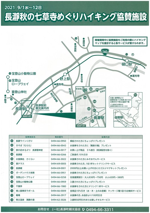 278コースマップ裏