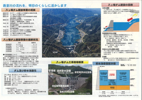 185八ッ場ダム内面