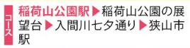 01コース