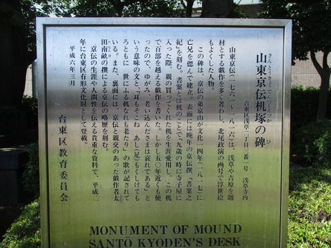 246山東京伝机塚碑２