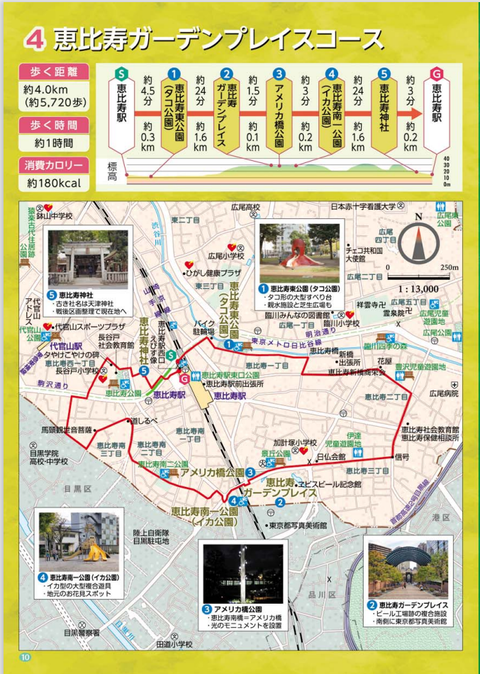 130コースマップ