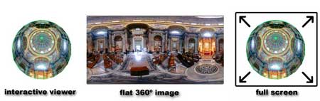 360