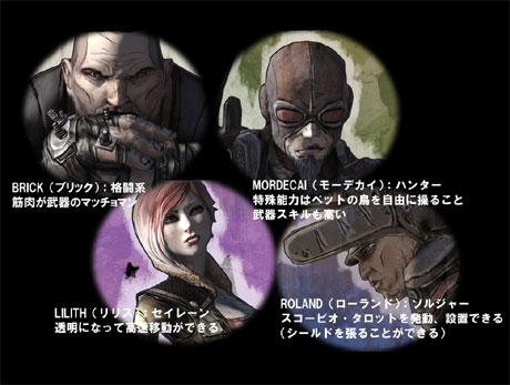 キャラクタークラス