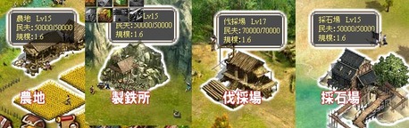 農地