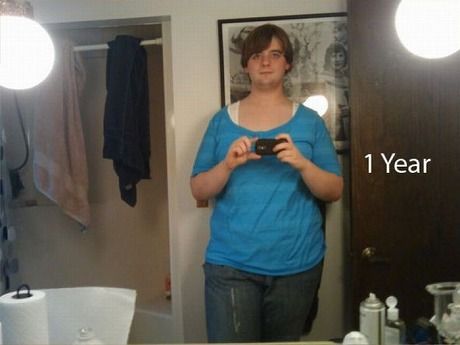 what_transformation_02