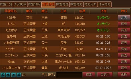 同盟ラストコンカー