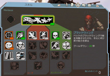 スキル