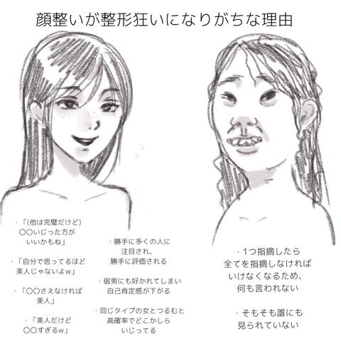 【悲報】ブスに限って整形しない理由、判明する （※画像あり）