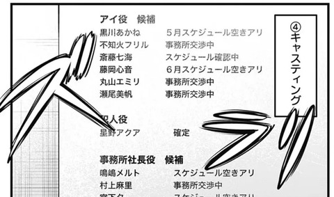 キャスティング