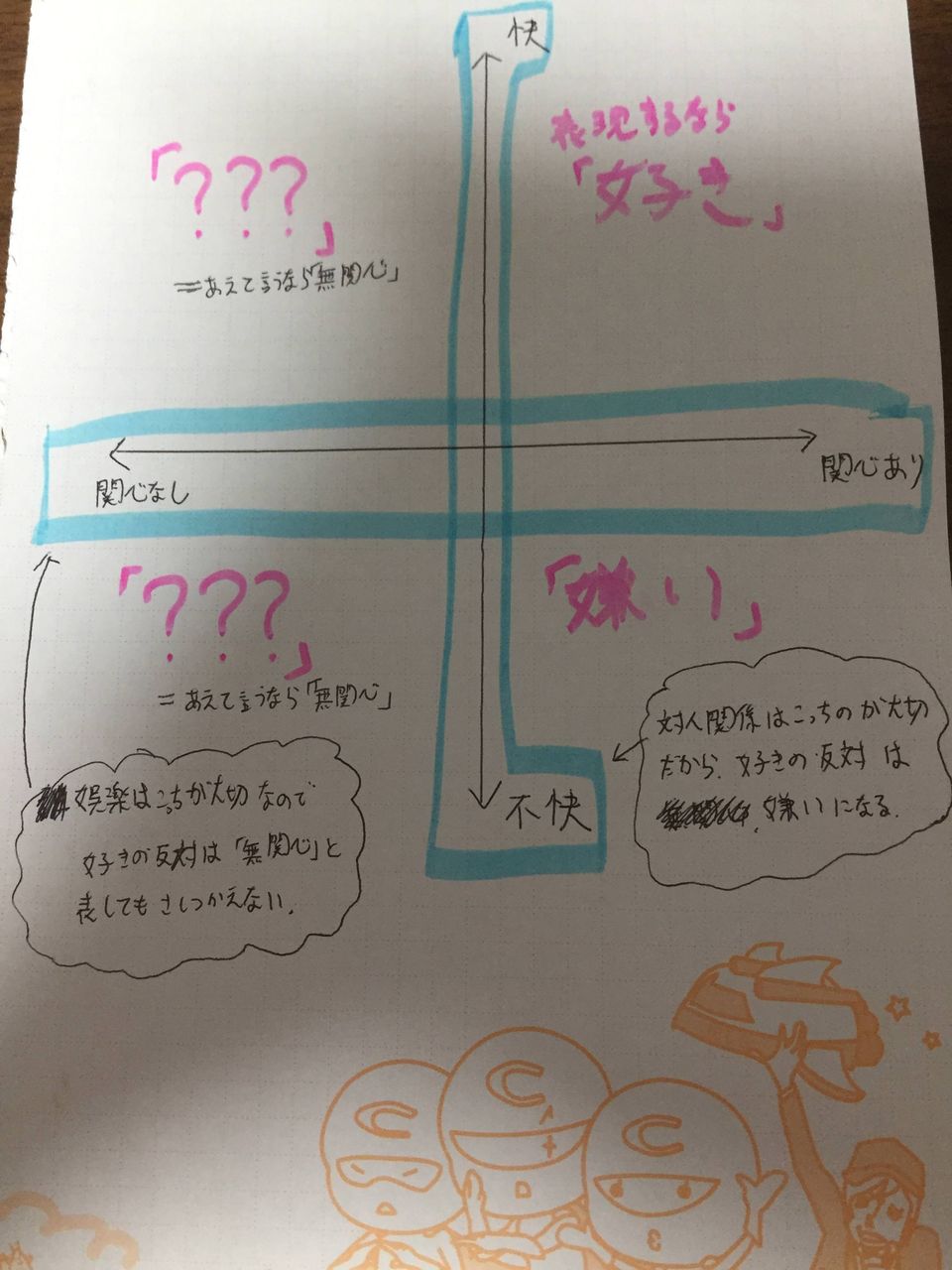 呪術廻戦 好きの反対は無関心 なんて言った人は ちゃんと地獄に落ちたでしょうか 画像 最強ジャンプ放送局 呪術廻戦 好きの反対は無関心 なんて言った人は ちゃんと地獄に落ちたでしょうか 画像 最強ジャンプ放送局