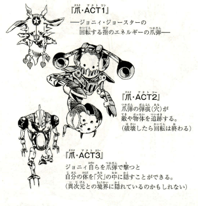 ジョジョ のスタンドって 癖が有り過ぎて現実世界で使えそうなのが無いよな 漫画まとめ うさちゃんねる ジョジョ のスタンドって 癖が有り過ぎて現実世界で使えそうなのが無いよな 漫画まとめ うさちゃんねる