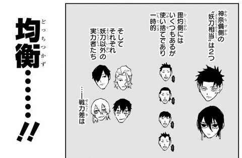 勢力図