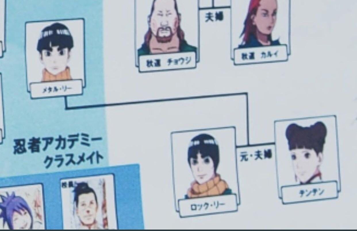 画像 Naruto のテンテンさん 実は結婚していた なんでもまとめ速報