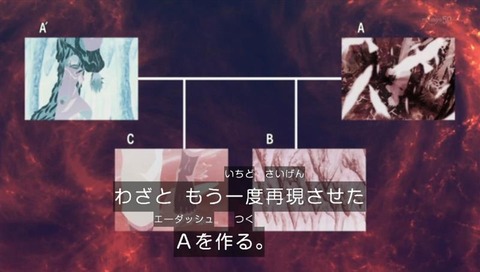 Naruto イタチ イザナミだ これマジ一体どういう術なの 漫画まとめ うさちゃんねる Naruto イタチ イザナミだ これマジ一体どういう術なの 漫画まとめ うさちゃんねる
