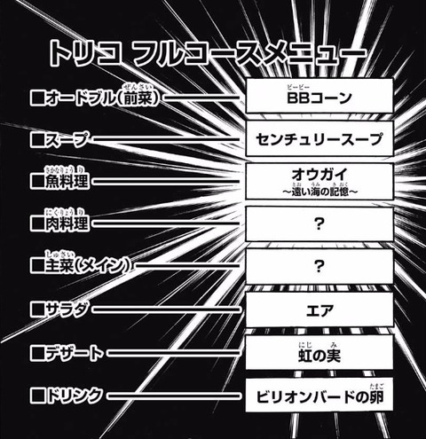 トリコ のこの考察が凄すぎると話題に 絶対当たってるやろこれwwww 画像 漫画まとめ うさちゃんねる トリコ のこの考察が凄すぎると話題に 絶対当たってるやろこれwwww 画像 漫画まとめ うさちゃんねる