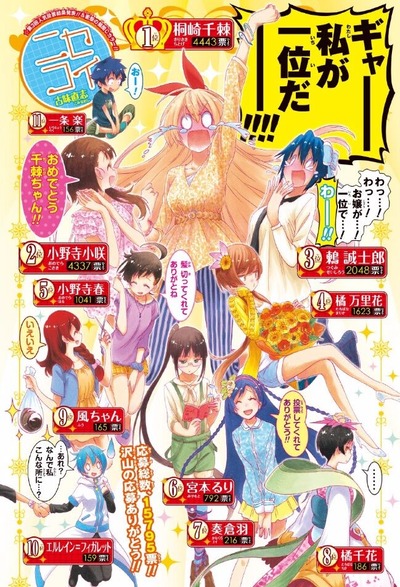 ニセコイ (2)