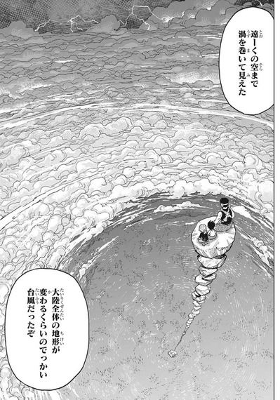 ビルドキング