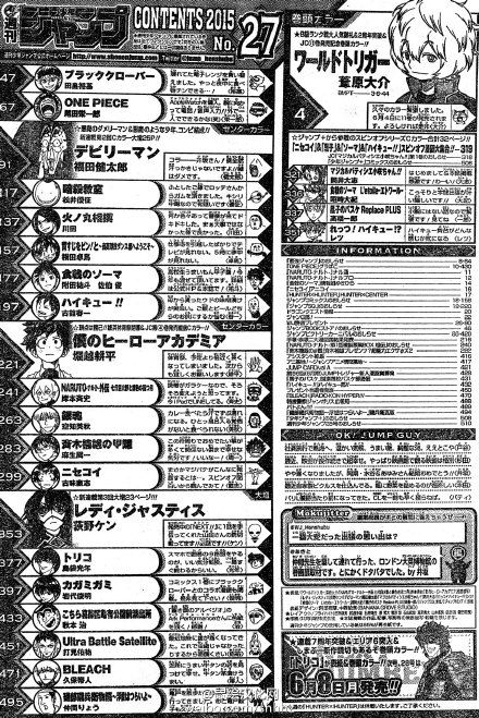 速報 来週の 少年ジャンプ ブラッククローバー がワンピースを抜いて掲載順トップに ヒロアカに続く大ヒットで黄金期の再来か 最強ジャンプ放送局 速報 来週の 少年ジャンプ ブラッククローバー がワンピースを抜いて掲載順トップに ヒロアカに続く大ヒットで黄金期の再来か 最強ジャンプ放送局