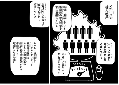 羂索