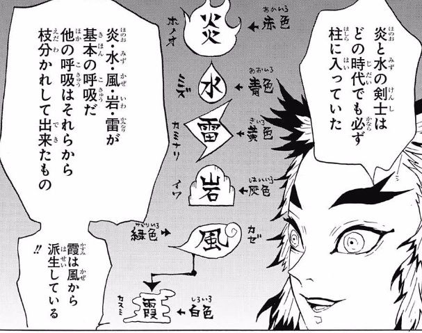 鬼滅の刃 54話感想 炎柱こと煉獄さん 早くも死亡フラグが 画像 最強ジャンプ放送局 鬼滅の刃 54話感想 炎柱こと煉獄さん 早くも死亡フラグが 画像 最強ジャンプ放送局