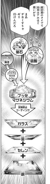 ソーラーパネル