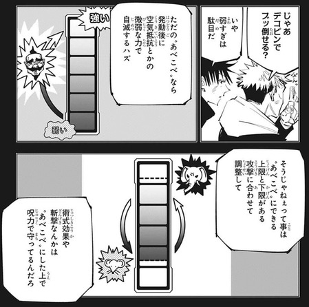 呪術廻戦97話感想 イノタク 顔面崩壊 ここから逆転の策はあるのか 漫画まとめ うさちゃんねる