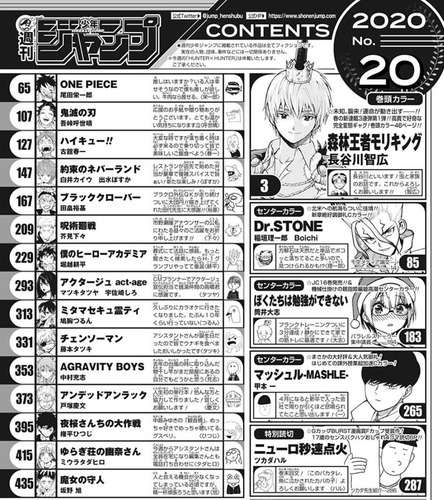 朗報 週刊少年ジャンプの有能編集長 うおおおおお ジャンプ改革するぞおおおおおおお 結果 なんでもまとめ速報 朗報 週刊少年ジャンプの有能編集長 うおおおおお ジャンプ改革するぞおおおおおおお 結果 なんでもまとめ速報