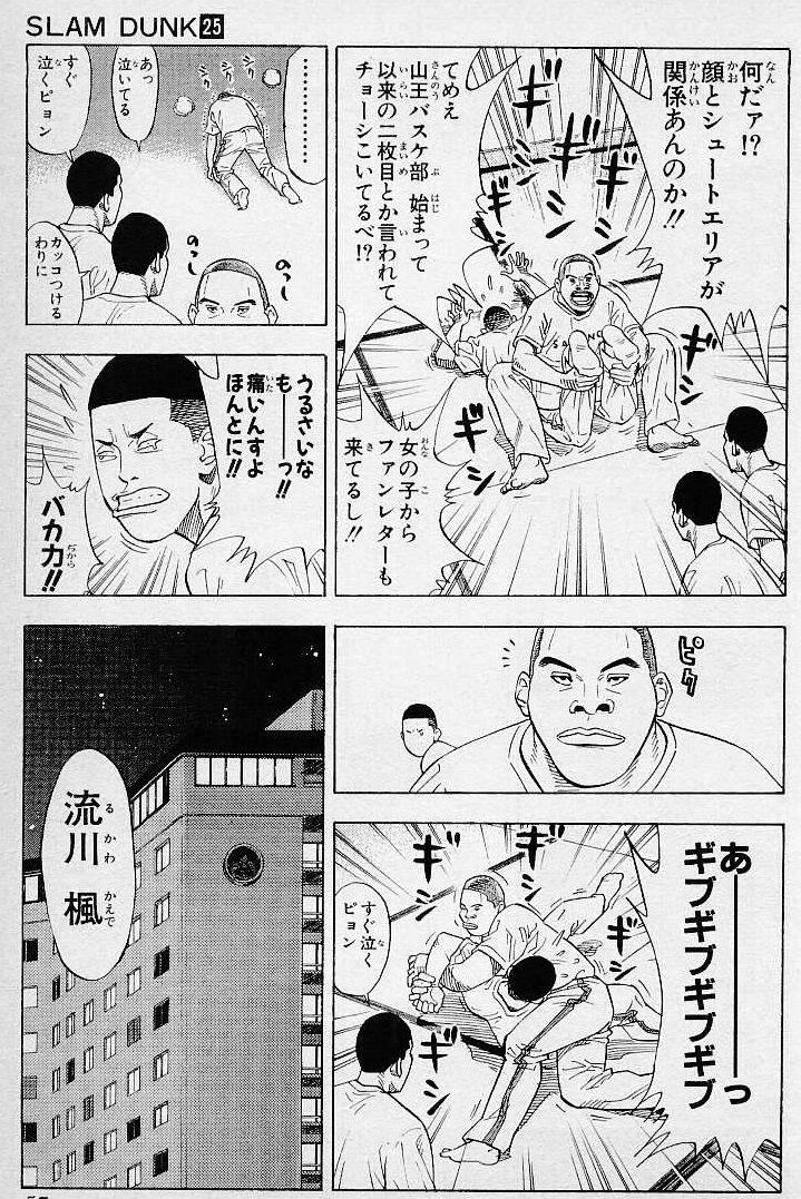 スラムダンク の喧嘩の強さランキングがこちらwwwww 最強ジャンプ放送局 スラムダンク の喧嘩の強さランキングがこちらwwwww 最強ジャンプ放送局