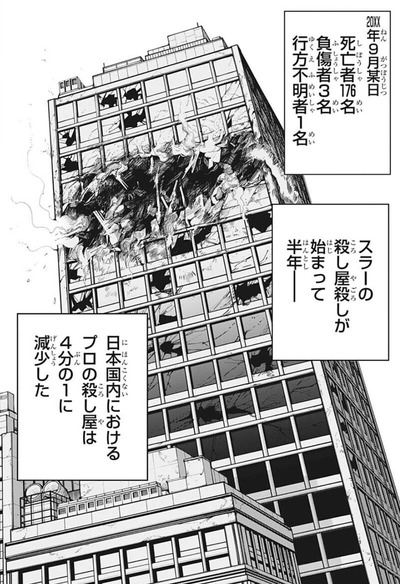 サカモト