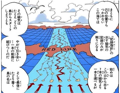 ラフテル