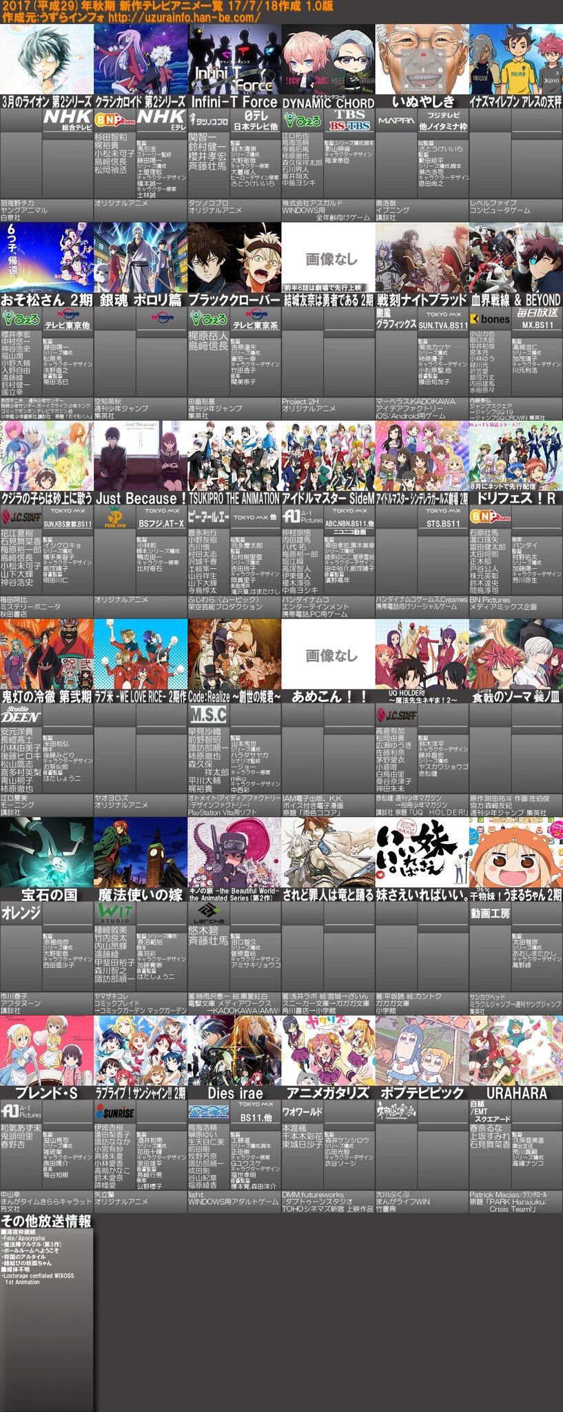 朗報 2017年秋アニメ ガチで豊作過ぎるｗｗｗｗｗｗ 画像 最強