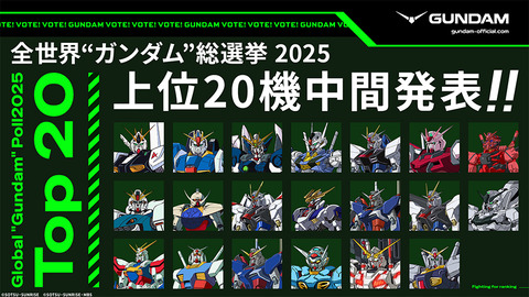 【悲報】「全世界ガンダム総選挙」の上位20機中間発表、00が見当たらずファンブチ切れ！！