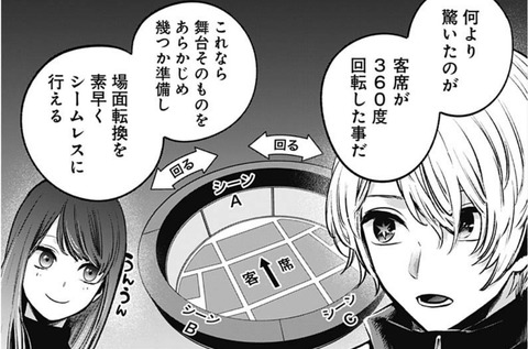 アクア3