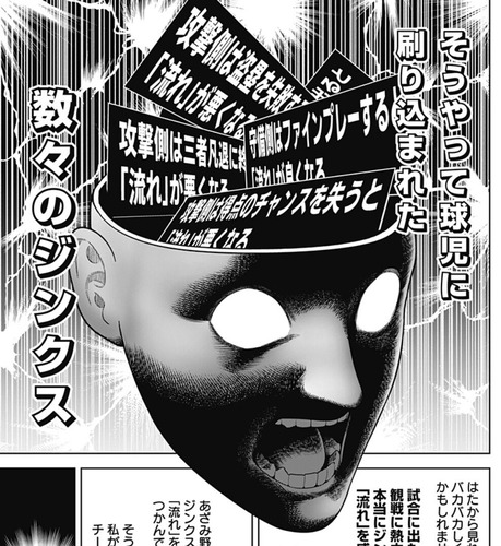 流れ