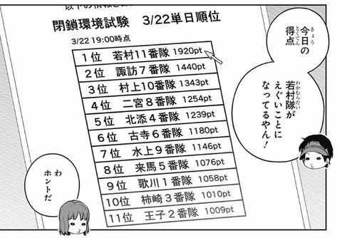若村隊