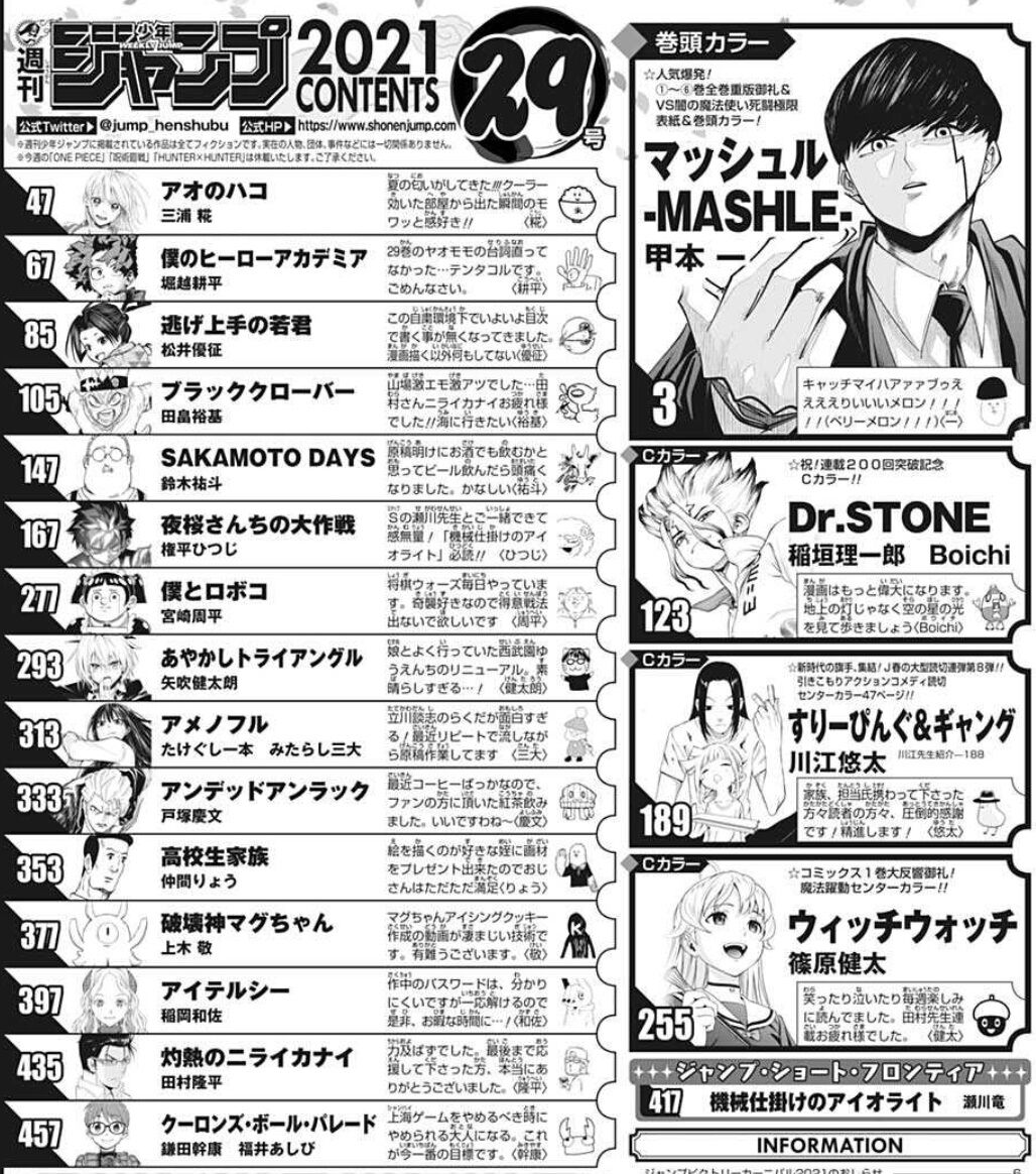 悲報 呪術廻戦 ワンピースが休載の今週の少年ジャンプｗｗｗｗｗ 2ch漫画アニメまとめアンテナ