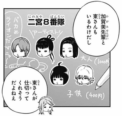 二宮隊