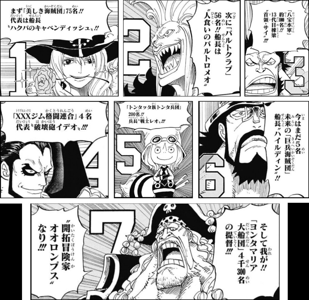 ワンピース 麦わらのルフィ 19歳で四皇になりまーす これ ネット サンリオの次期社長は入社2年目くらいで役員になったからそんな感じやろ 画族 ワンピース 麦わらのルフィ 19歳で四皇になりまーす これ ネット サンリオの次期社長は入社2年目くらいで役員になったからそんな感じやろ 画族